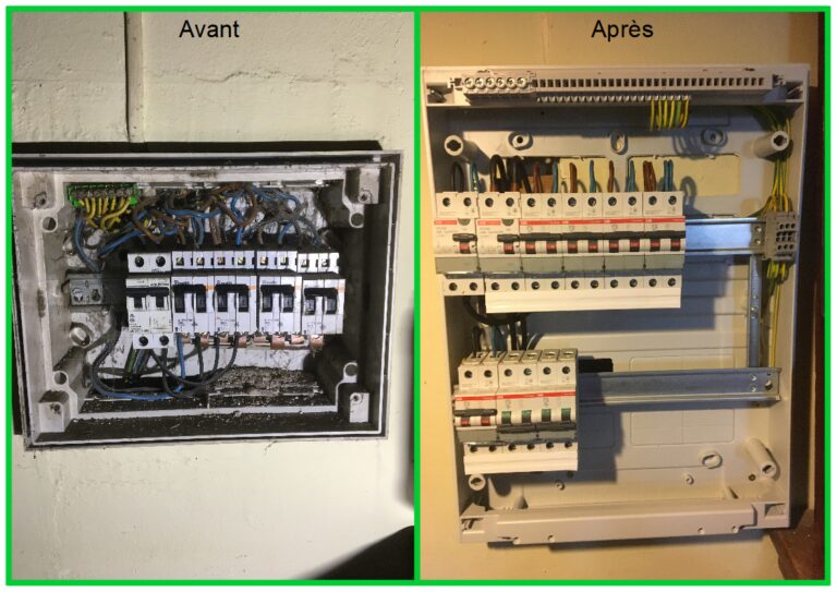 remplacement tableau électrique