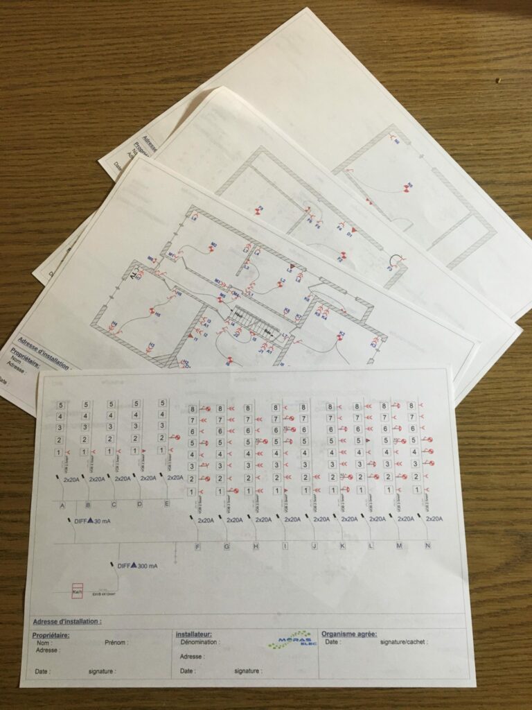 plan