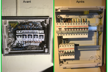 remplacement tableau électrique